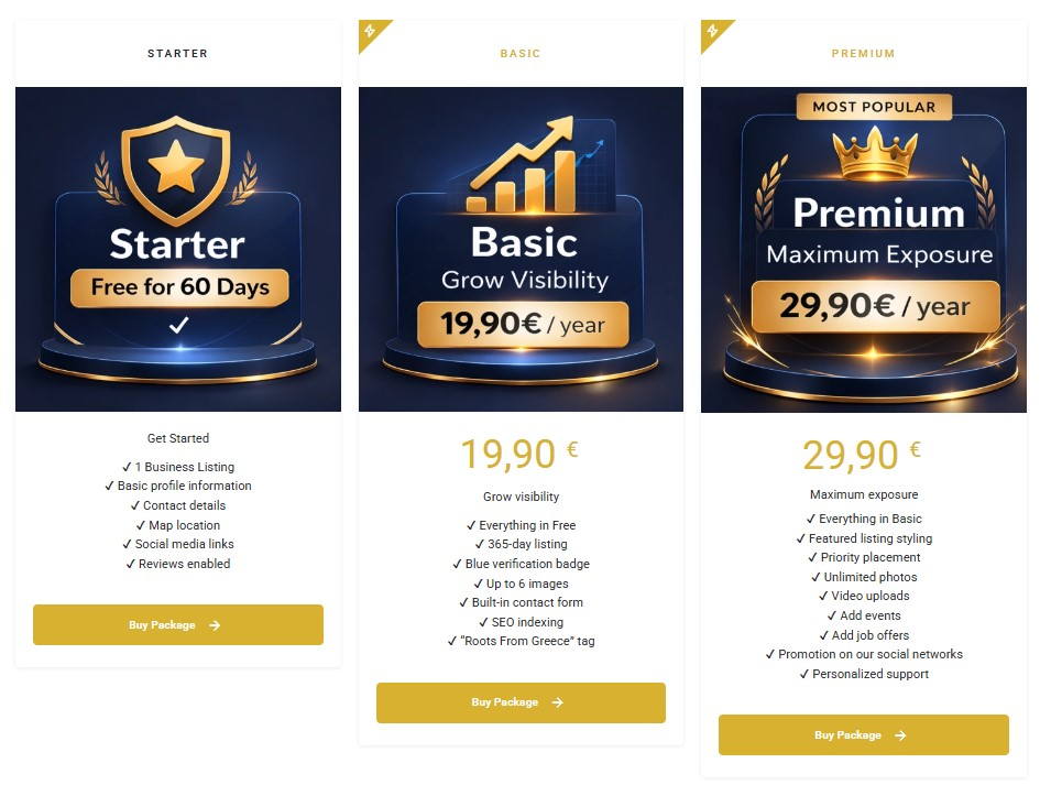Kalostous Starter, Basic and Premium listing packages shown when no active package is available