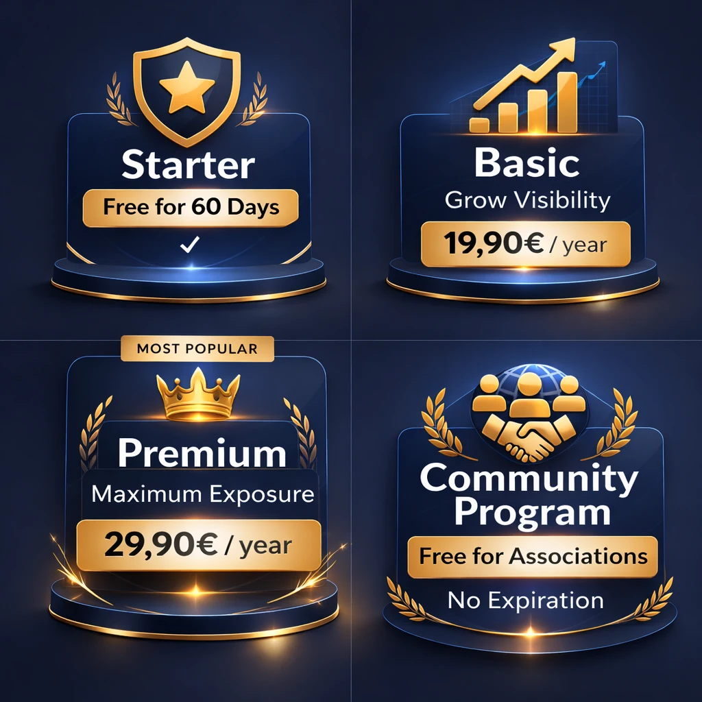 Comparison of Kalostous Starter, Basic, Premium and Community Program listing packages