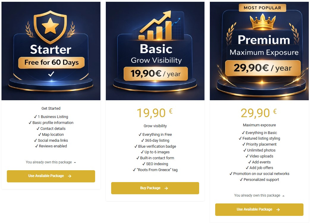 Kalostous listing packages showing the Premium package required for event publishing