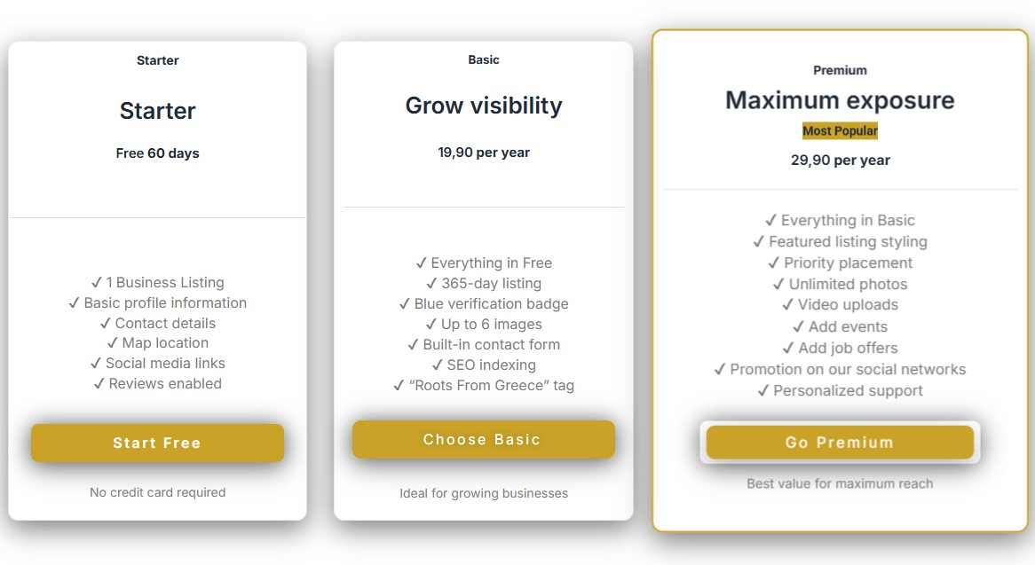 Kalostous business listing packages with Starter, Basic and Premium options